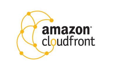 Serving Private Videos with CloudFront on WordPress