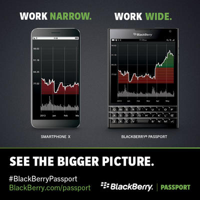 WordPress video player support for Blackberry 10 OS