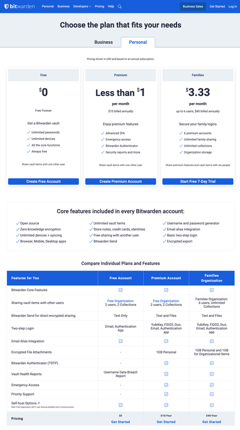 Bitwarden pricing table July 2023