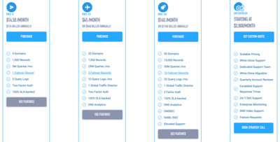 DNSmadeasy.com miscounting queries, charging thousands in dubious overages