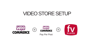 Case Study: How FV Player keeps CreativeScreenWriting.com’s videos safe from pirates