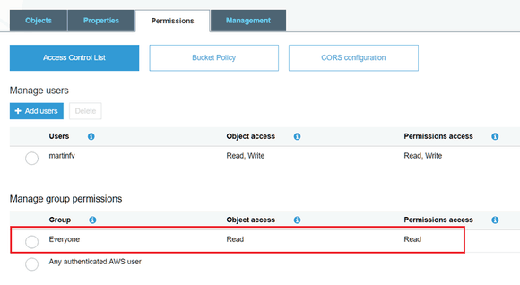 Read permissions for Everyone in Amazon S3